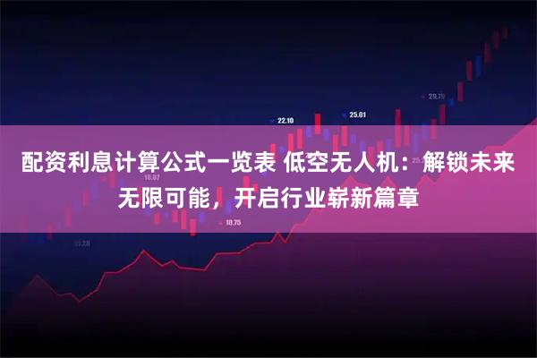 配资利息计算公式一览表 低空无人机：解锁未来无限可能，开启行业崭新篇章